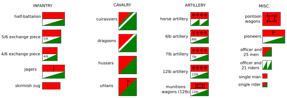 Assorted small blocks and markers representing military units on a pale background.