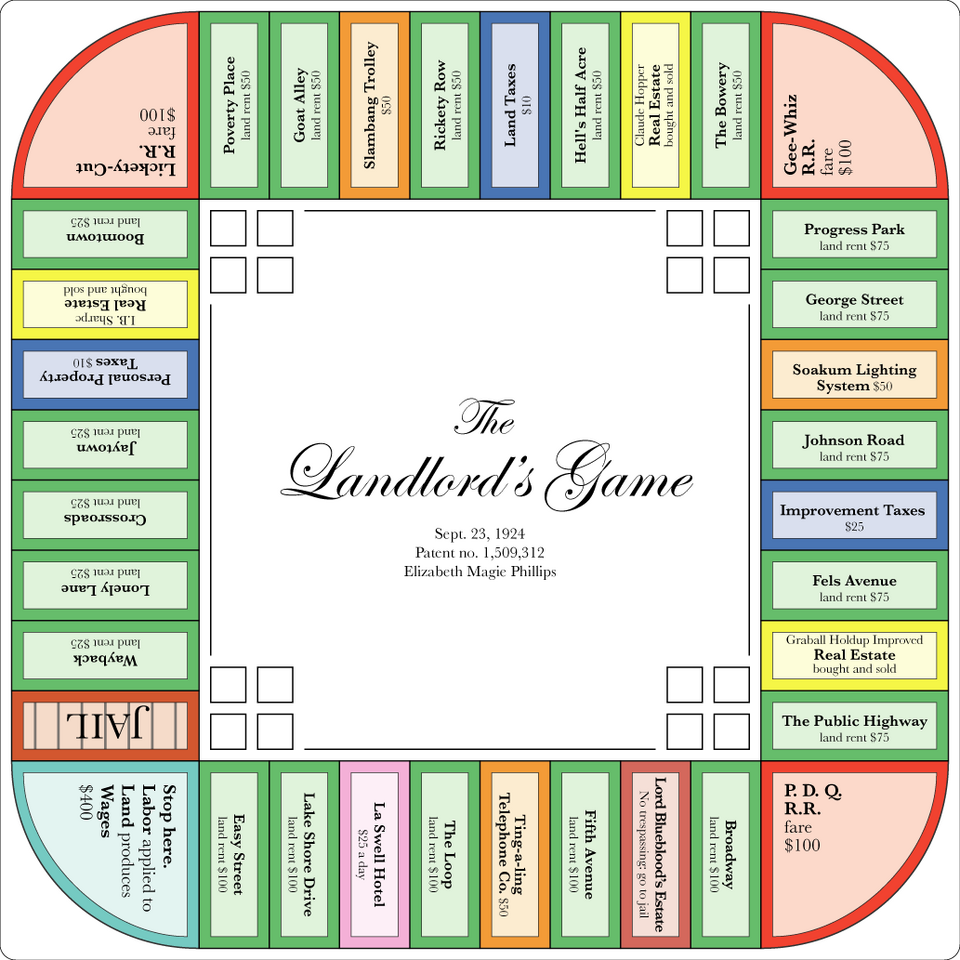 Board layout derived from Elizabeth Magie Phillips's 1924 patent