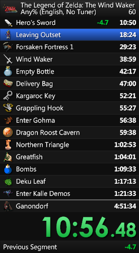 Screenshot of a speedrun timer overlay listing section times and a running total.